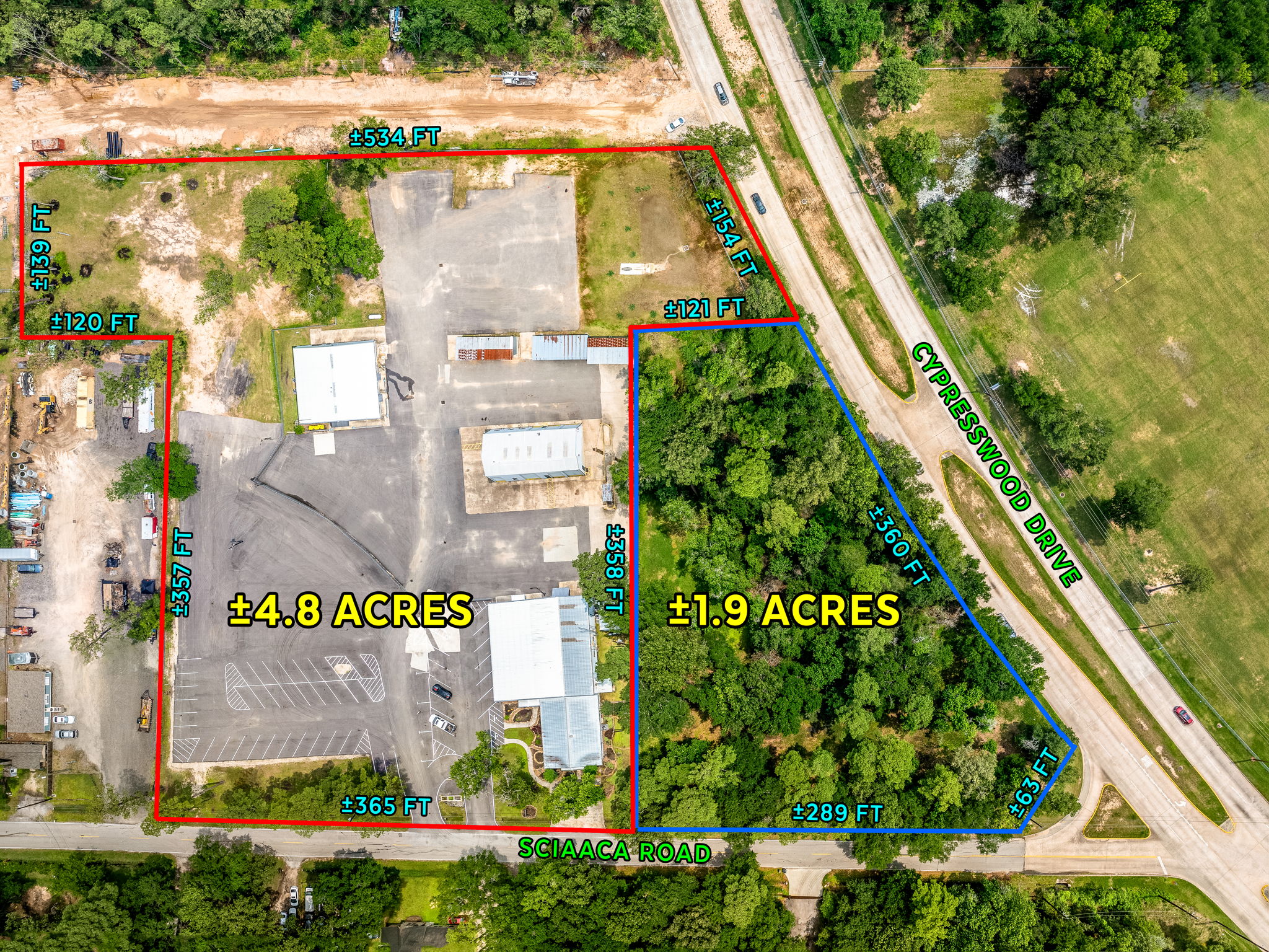 Butler Real Estate Group: Commercial Real Estate Properties